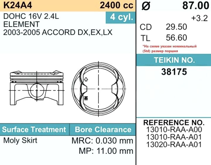 Поршни (к-т 4шт) 38175-STD TEIKIN Поршни (к-т 4шт) 38175-STD TEIKIN